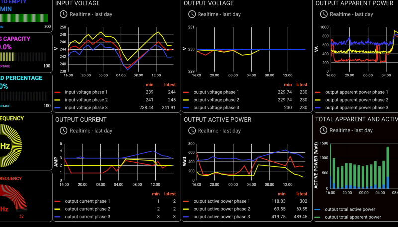 Sisekela Inferrix display