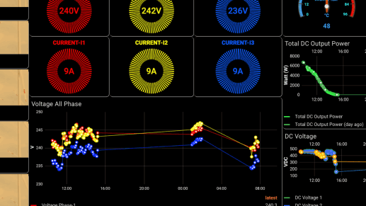 Sisekela Inferrix display