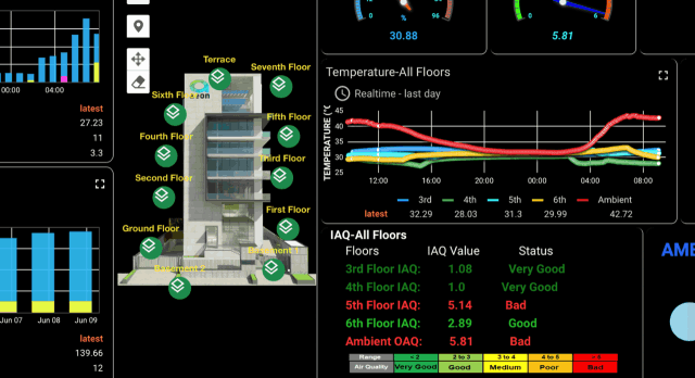 Sisekela Inferrix display